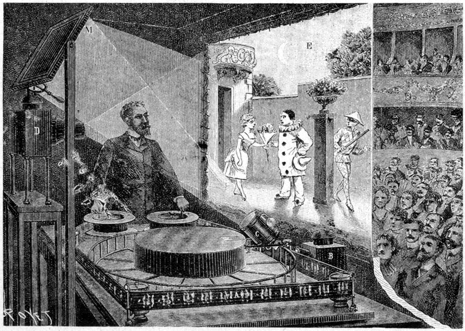 The History of Projection Technology